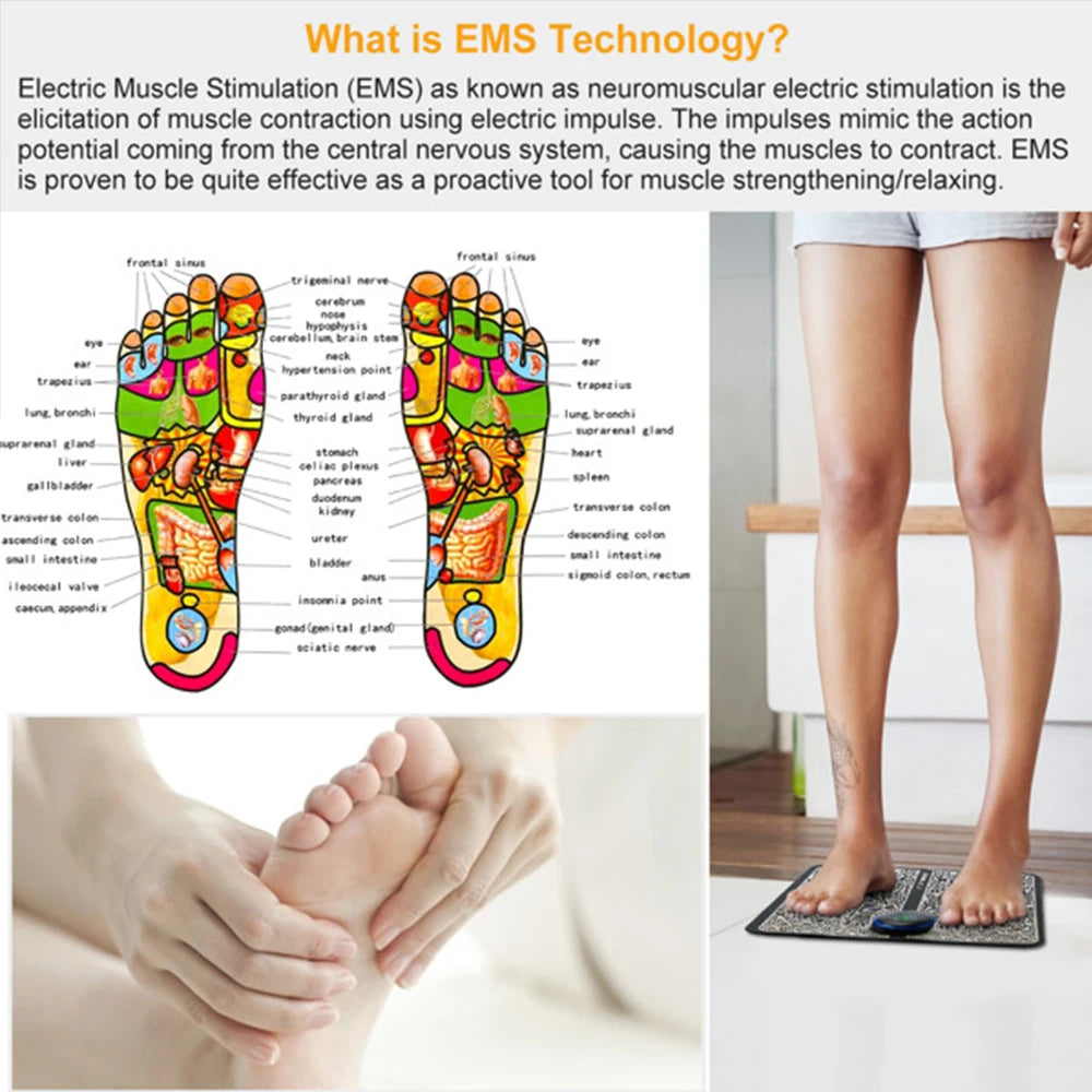EMS Foot Massage Pad, Stimulator Massager Unit