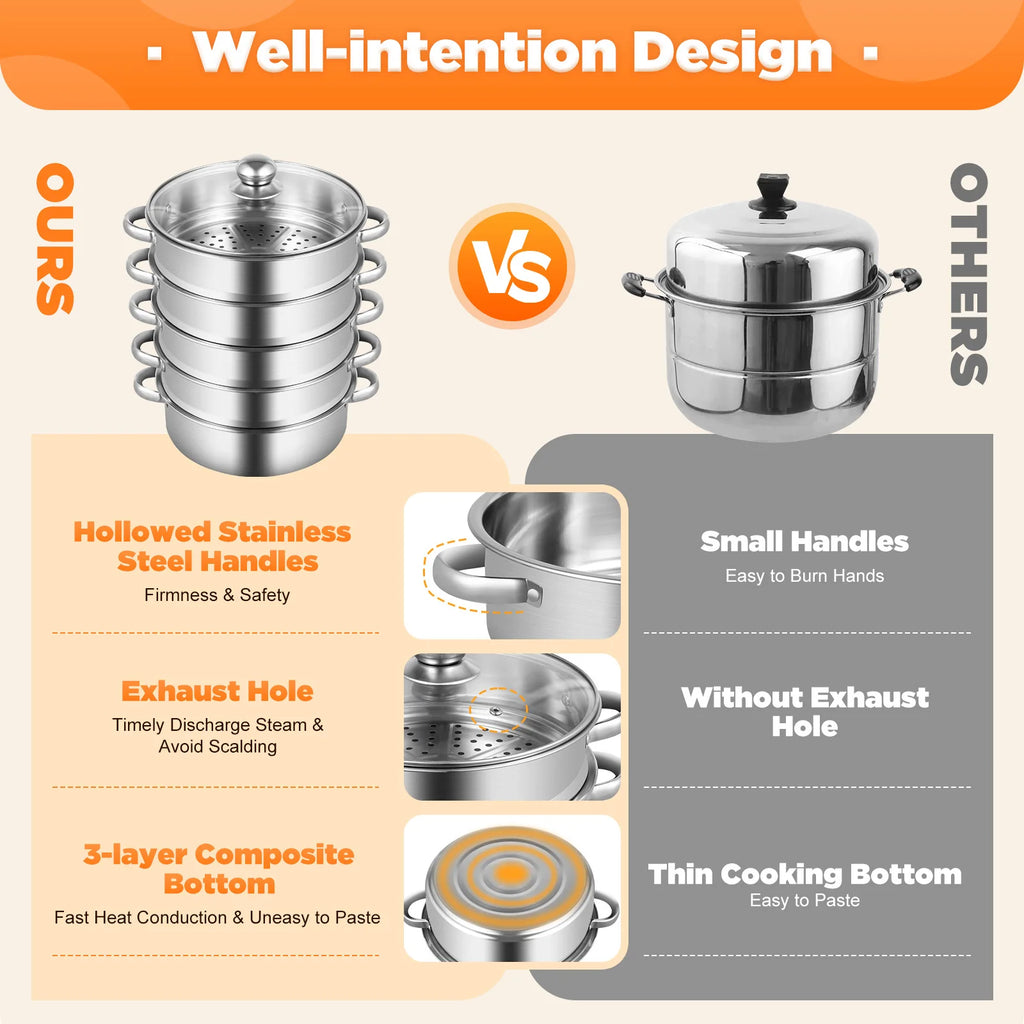 5-Tier Stainless Steel Food Steamer Cookware with Lid