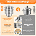5-Tier Stainless Steel Food Steamer Cookware with Lid