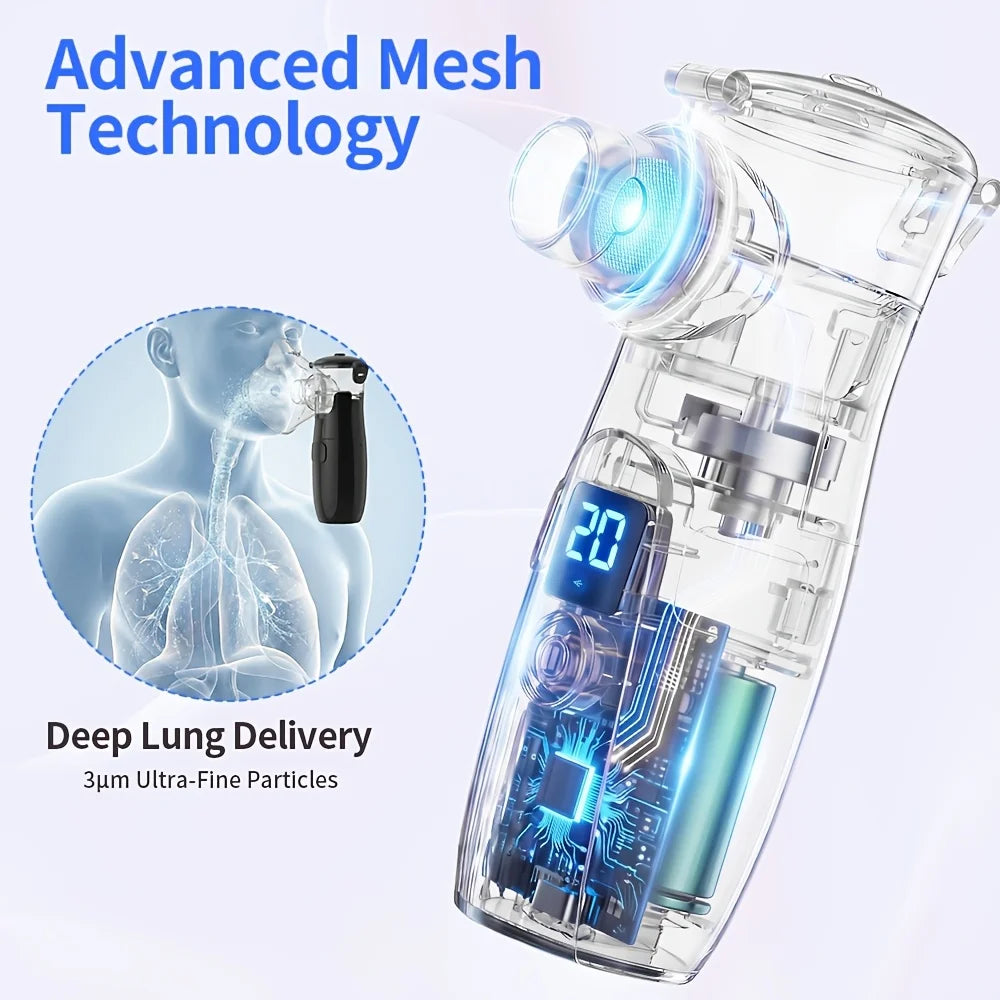 Portable Handheld Nebulizer