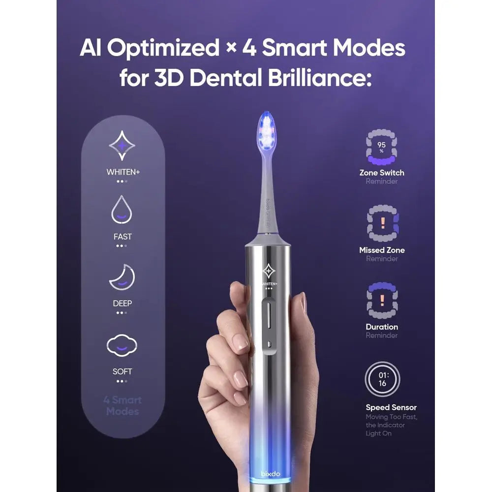 Adults' Electric Toothbrush with Blue Light Whitening,