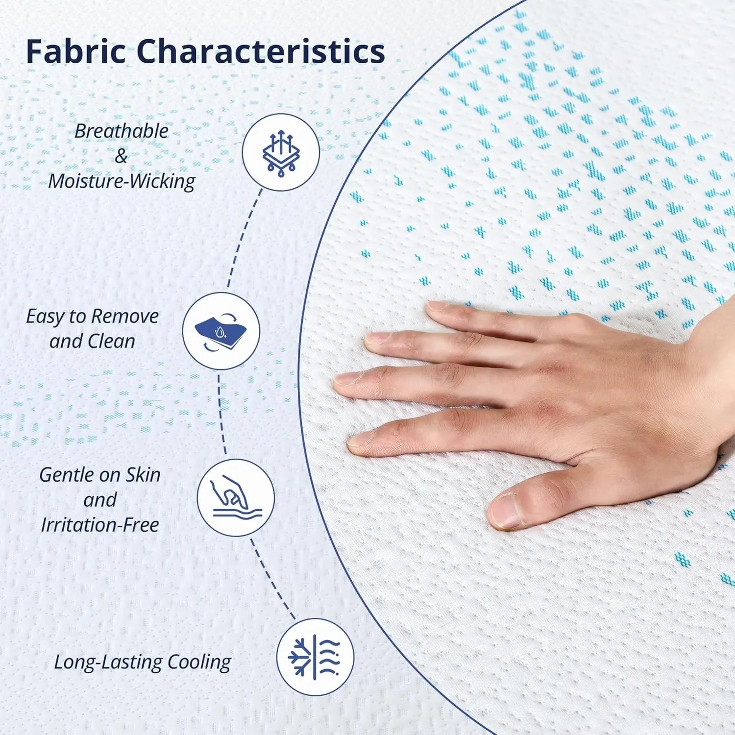 Twin Mattress  Gel Memory Foam, Temperature-Regulating,