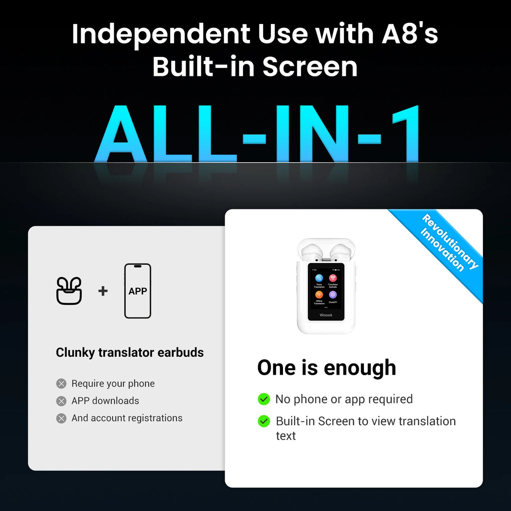 A8 Translator Earbuds