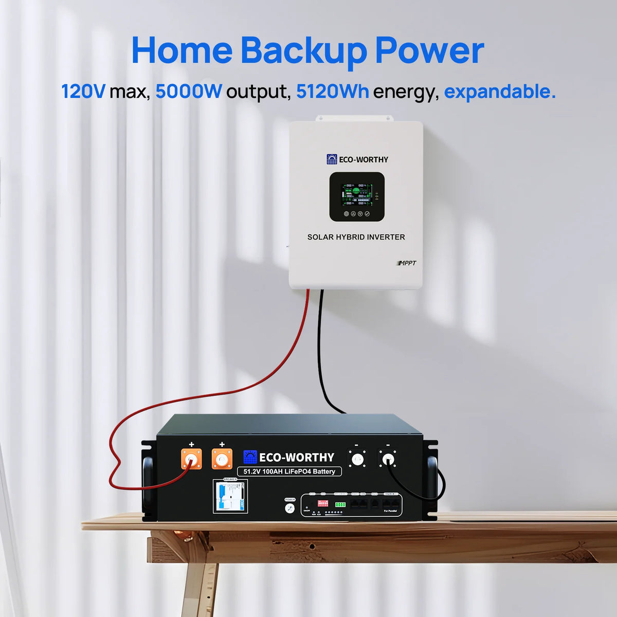 ECO-WORTHY Home Backup Power
