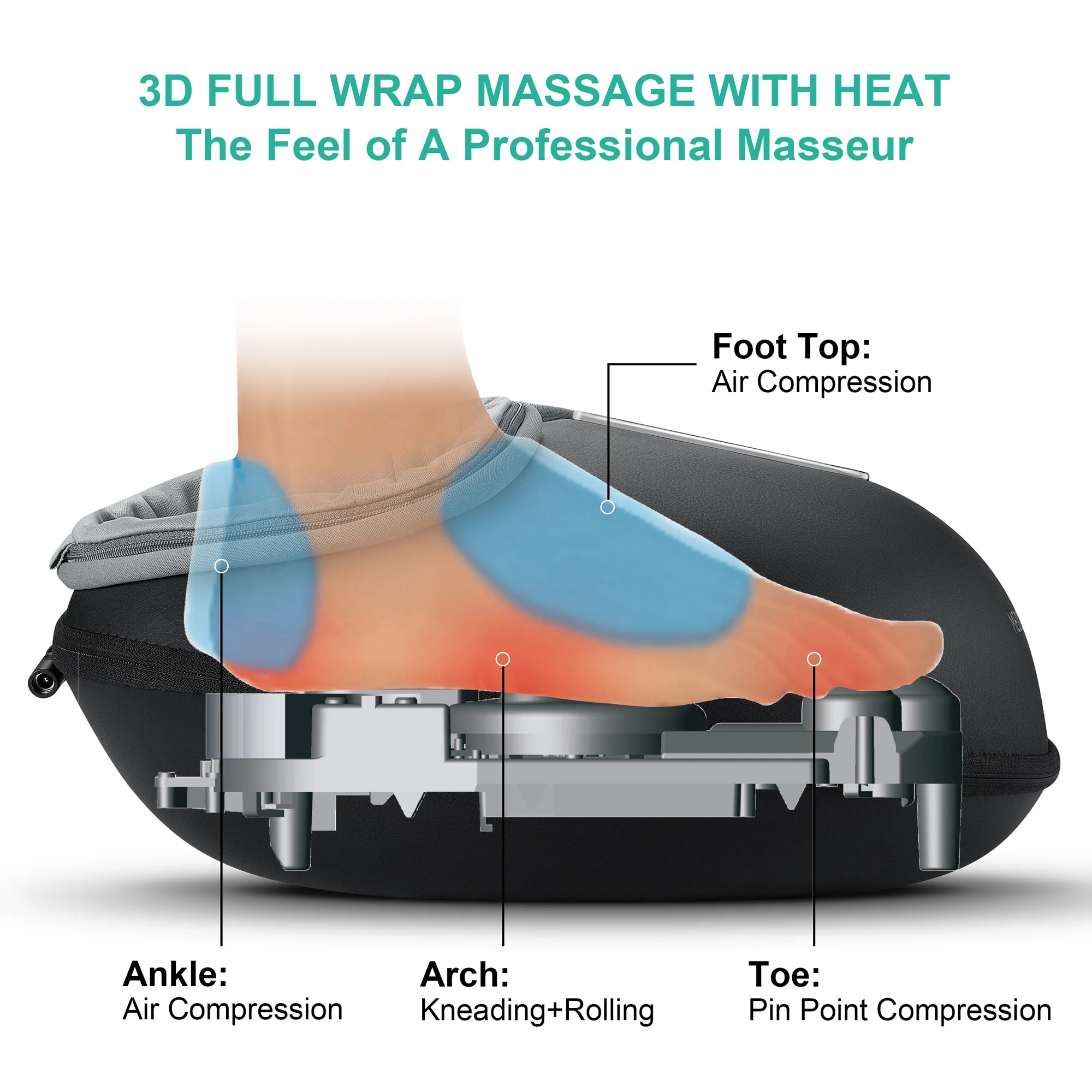 Foot Massager Machine with Heat Roller, Muscle Relaxation, Pain Relief