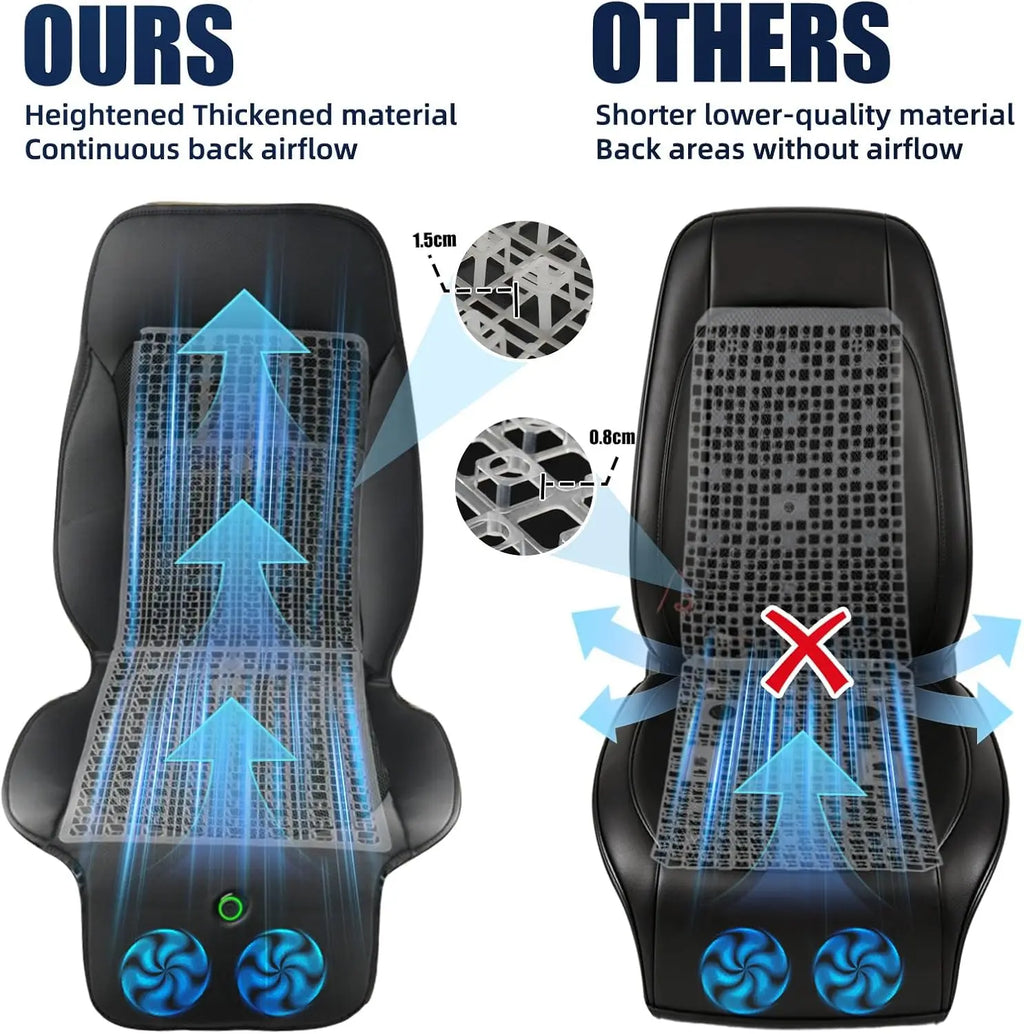 12V, 3Speed Air Cooled Seat Cushion, Universal Non Slip Breathable