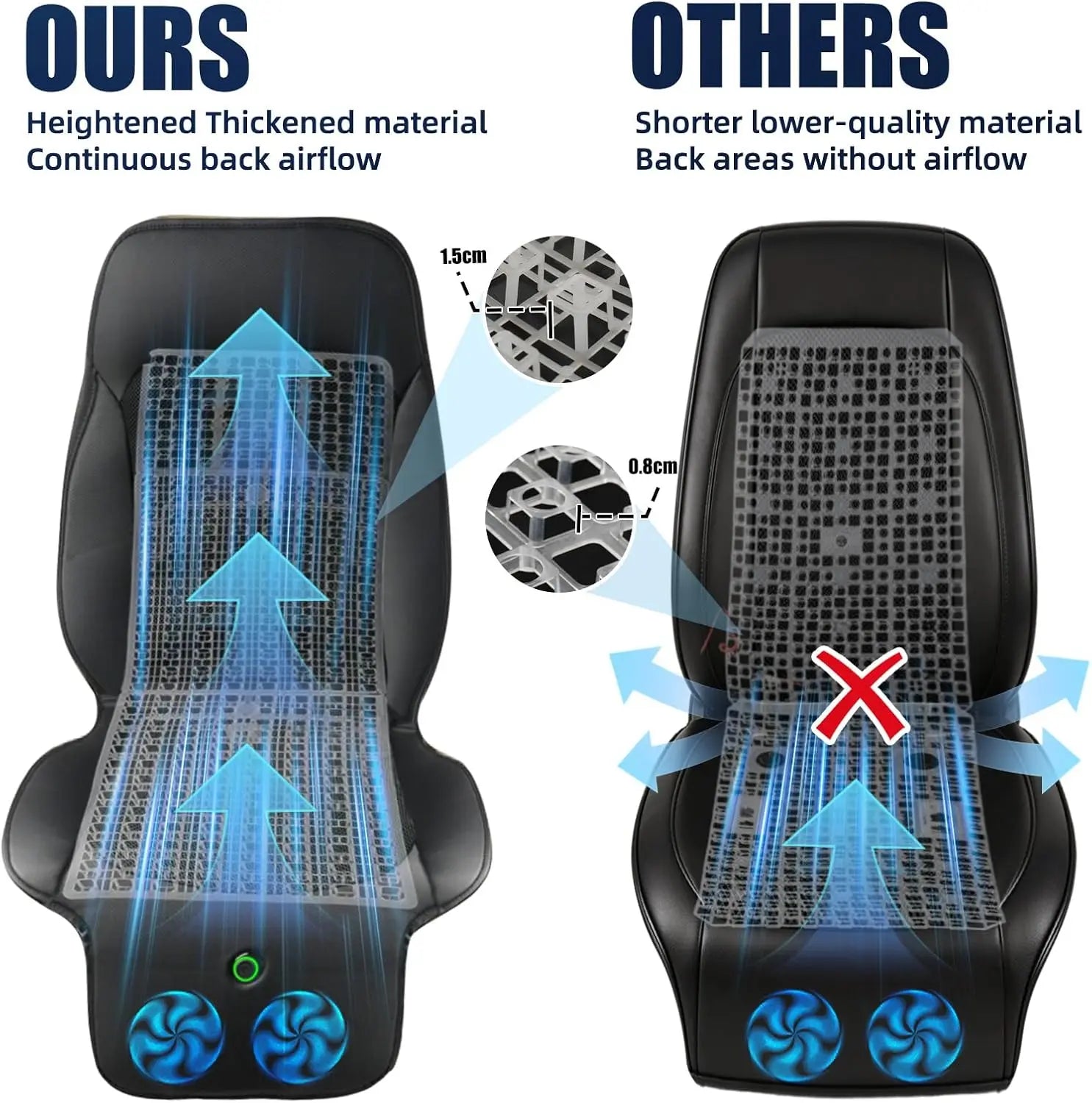 12V, 3Speed Air Cooled Seat Cushion, Universal Non Slip Breathable