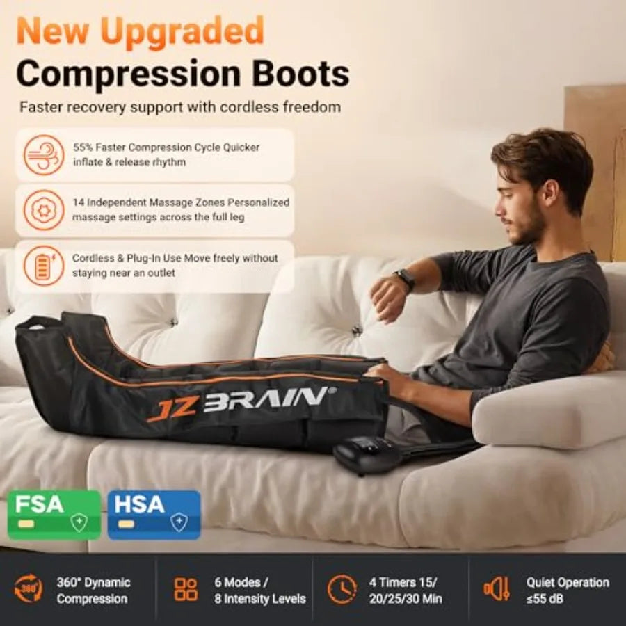 Leg compression massager for circulation recovery