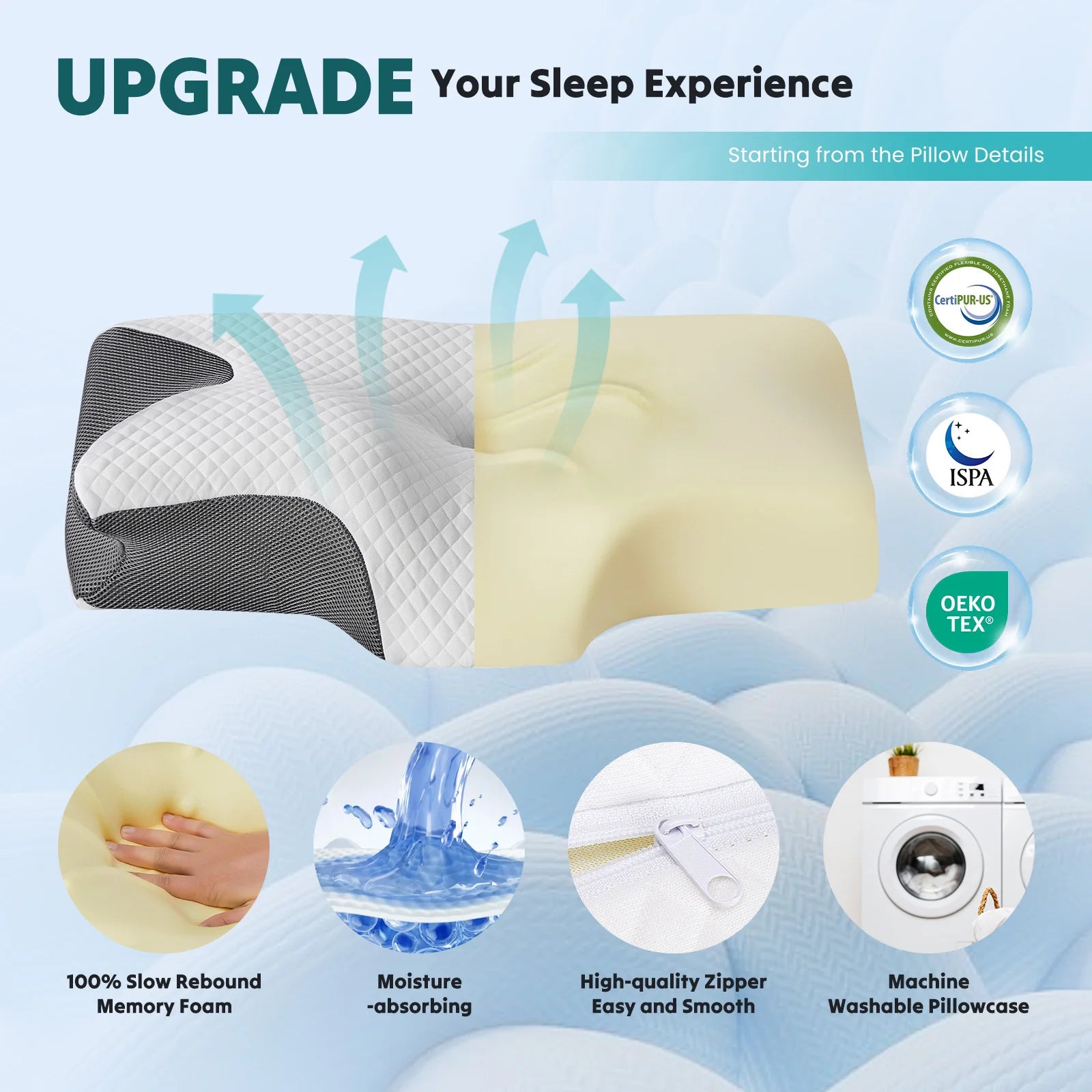 Ergonomic Cervical Neck Pillow Memory Foam