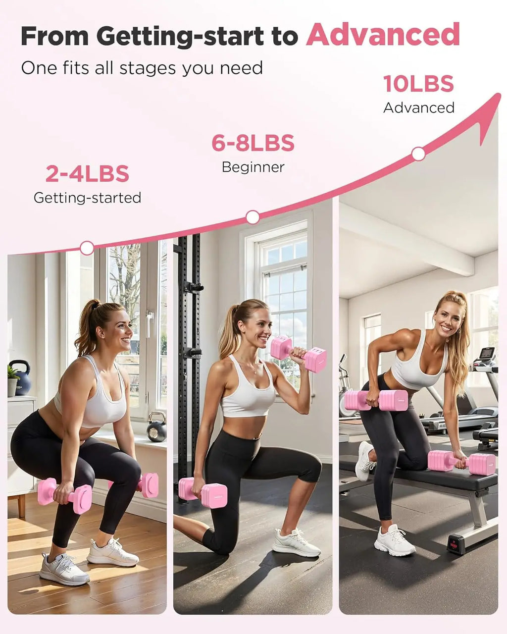 Adjustable Dumbbell Set of 2,