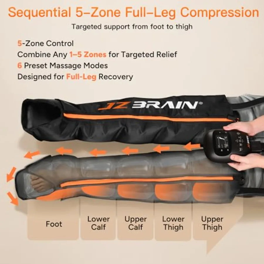 Leg compression massager for circulation recovery