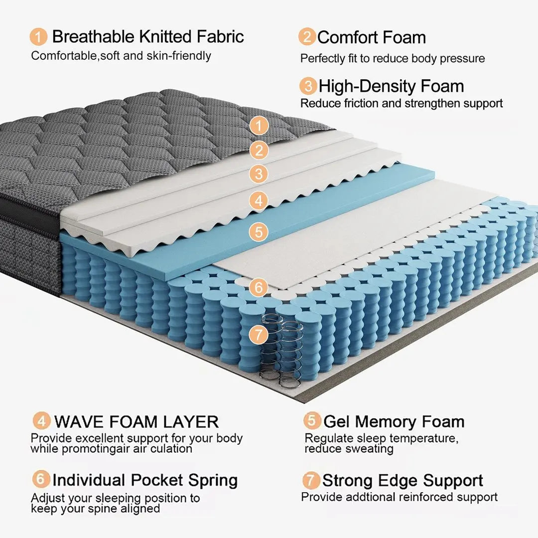 12"/14" Inch Medium Gel Memory Foam Mattress