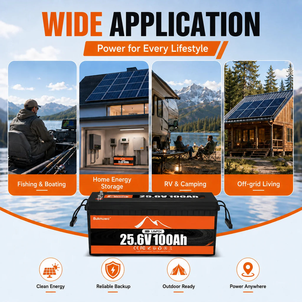 Buknuwo 24V 100Ah Bluetooth And Non-Bluetooth LiFePO4 Lithium Battery,