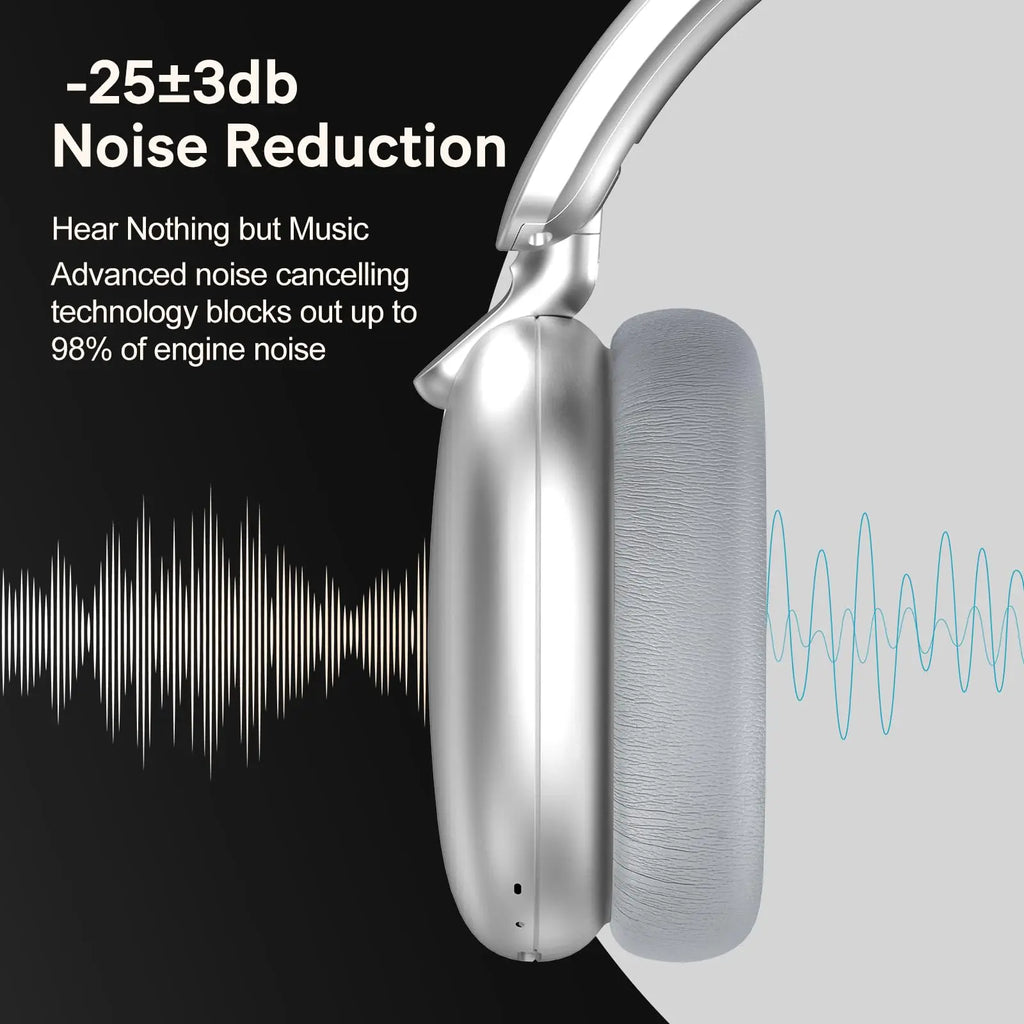 Wireless Bluetooth 5.3 Over-Ear Headphones