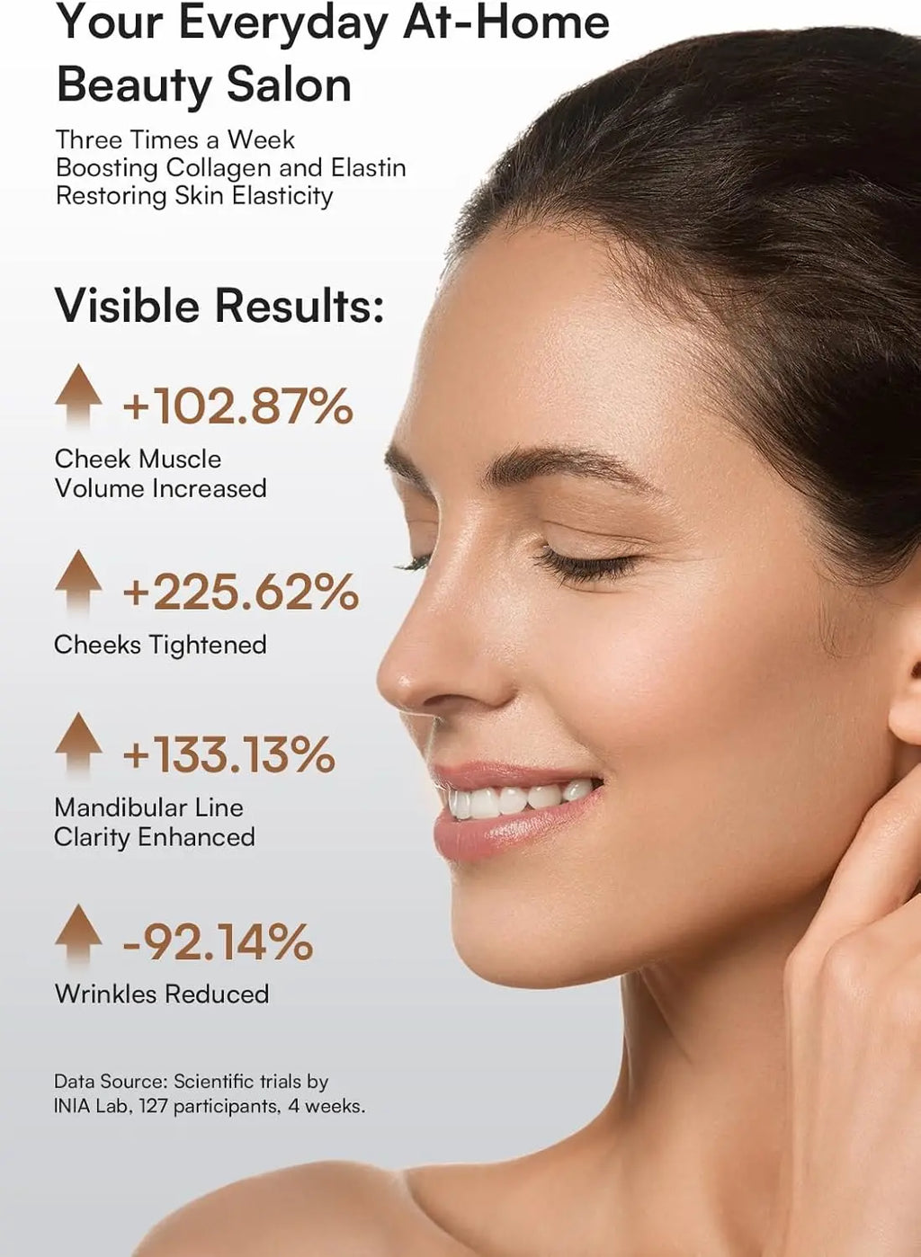 Three in one red light facial and neck beauty device,