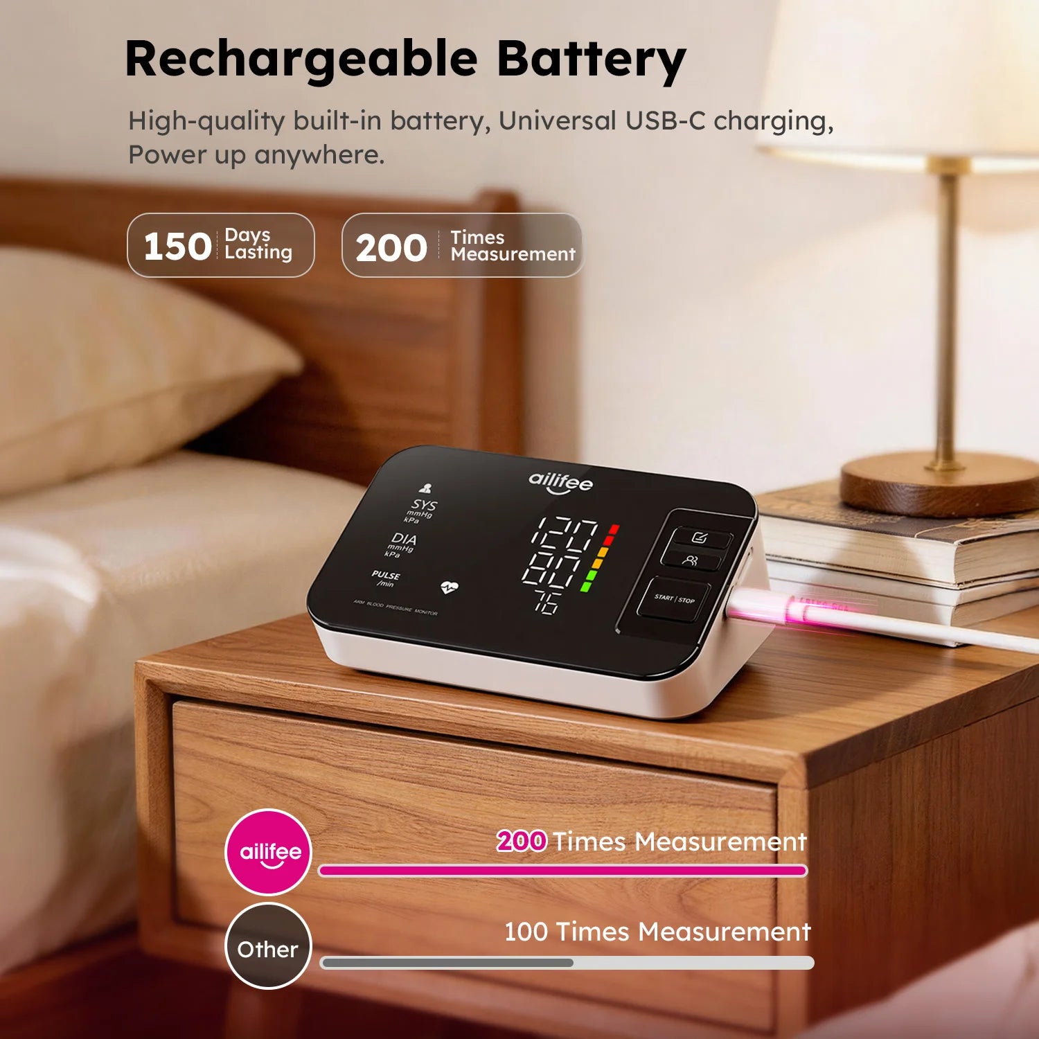 AILIFEE Upper Arm Blood Pressure Monitors for Home Use