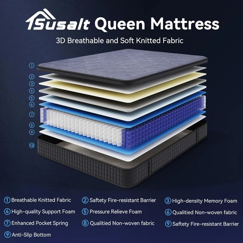 Hybrid Mattress Medium Firm, Motion Isolation