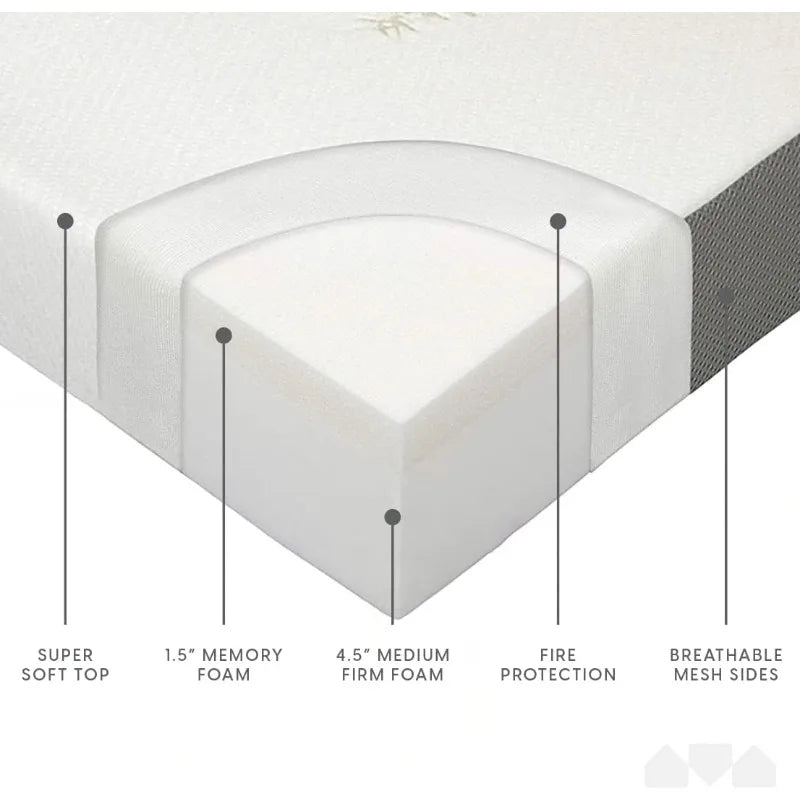 Trifold Mattress,  Portable Foldable Mattress
