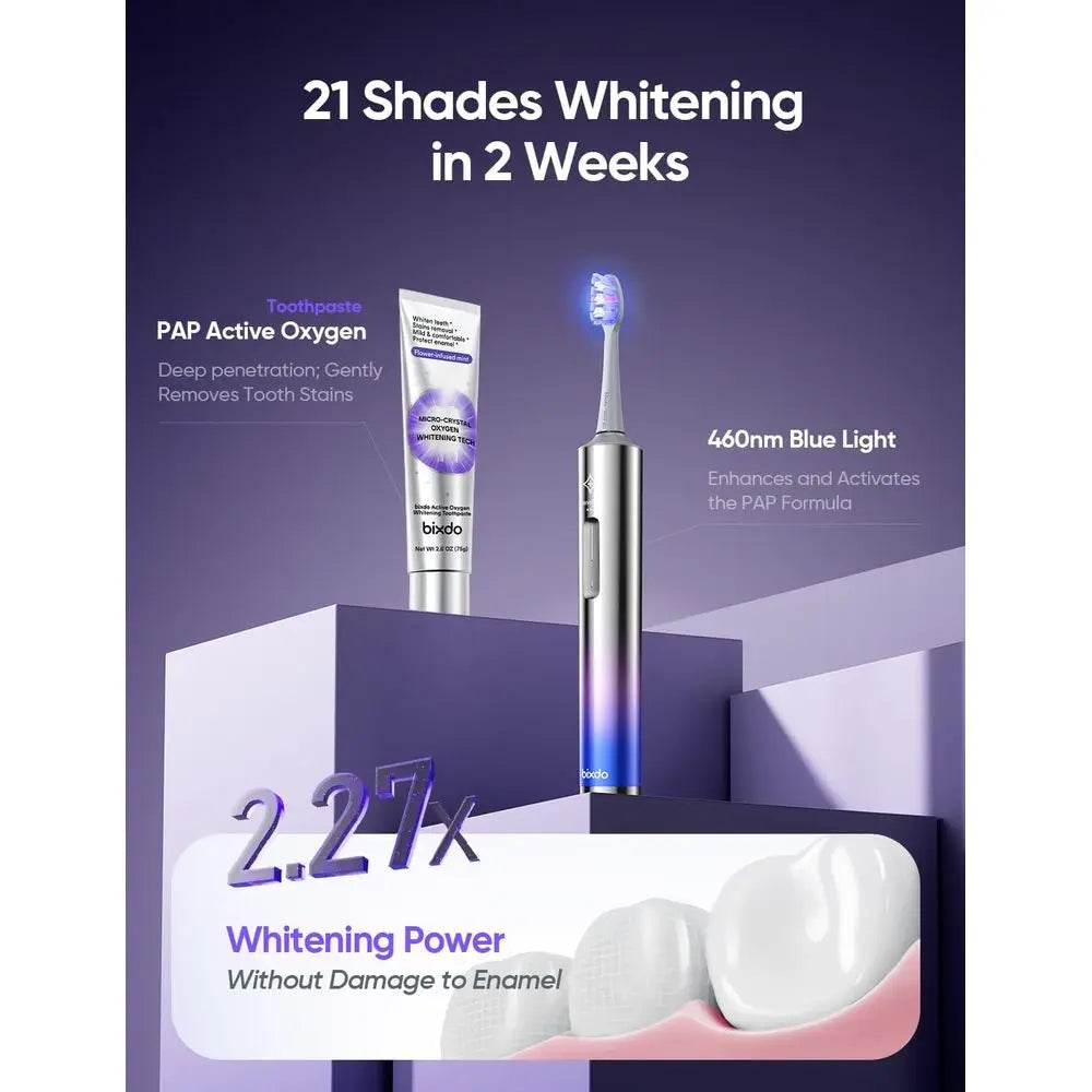 Adults' Electric Toothbrush with Blue Light Whitening,