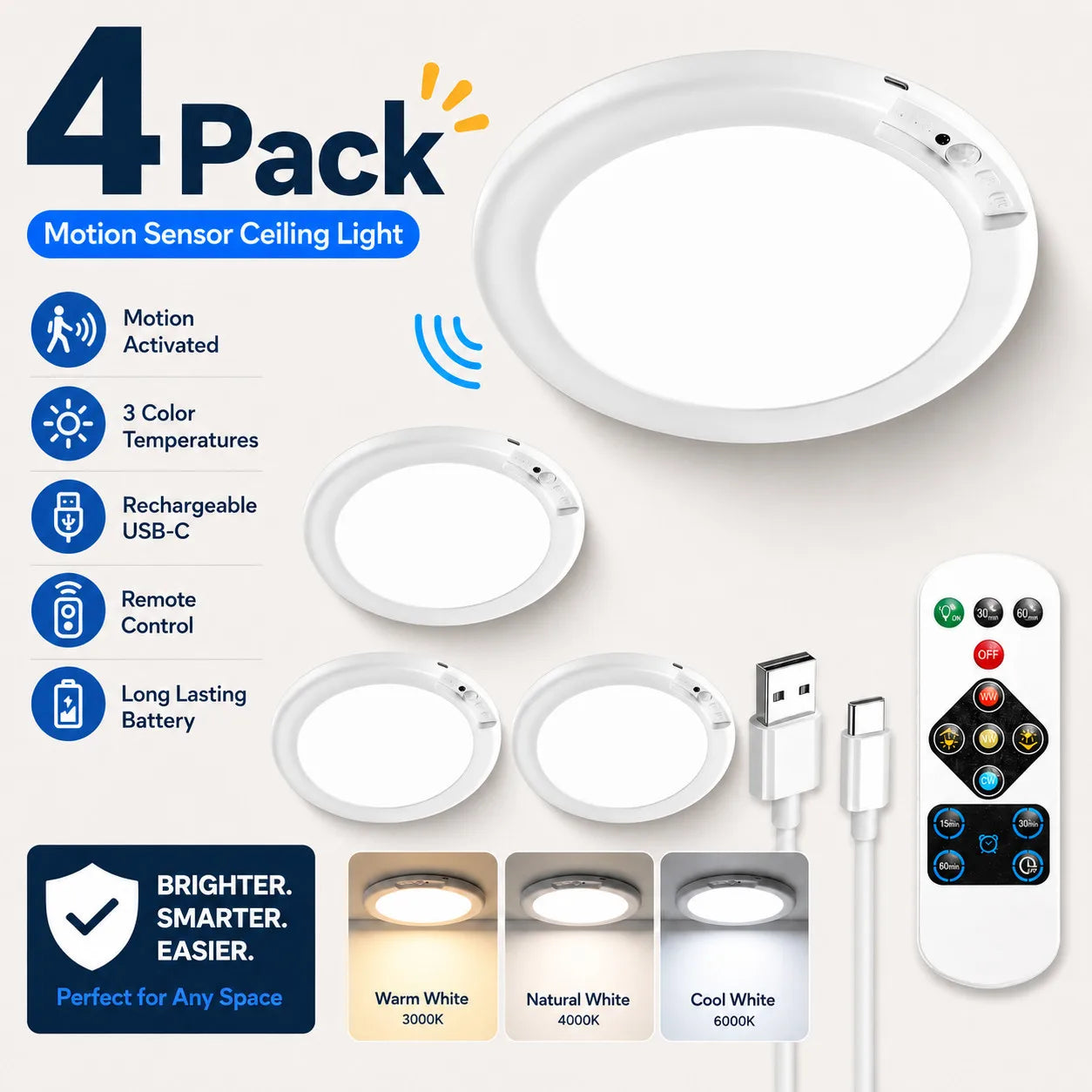 Battery Motion Sensor Ceiling Light