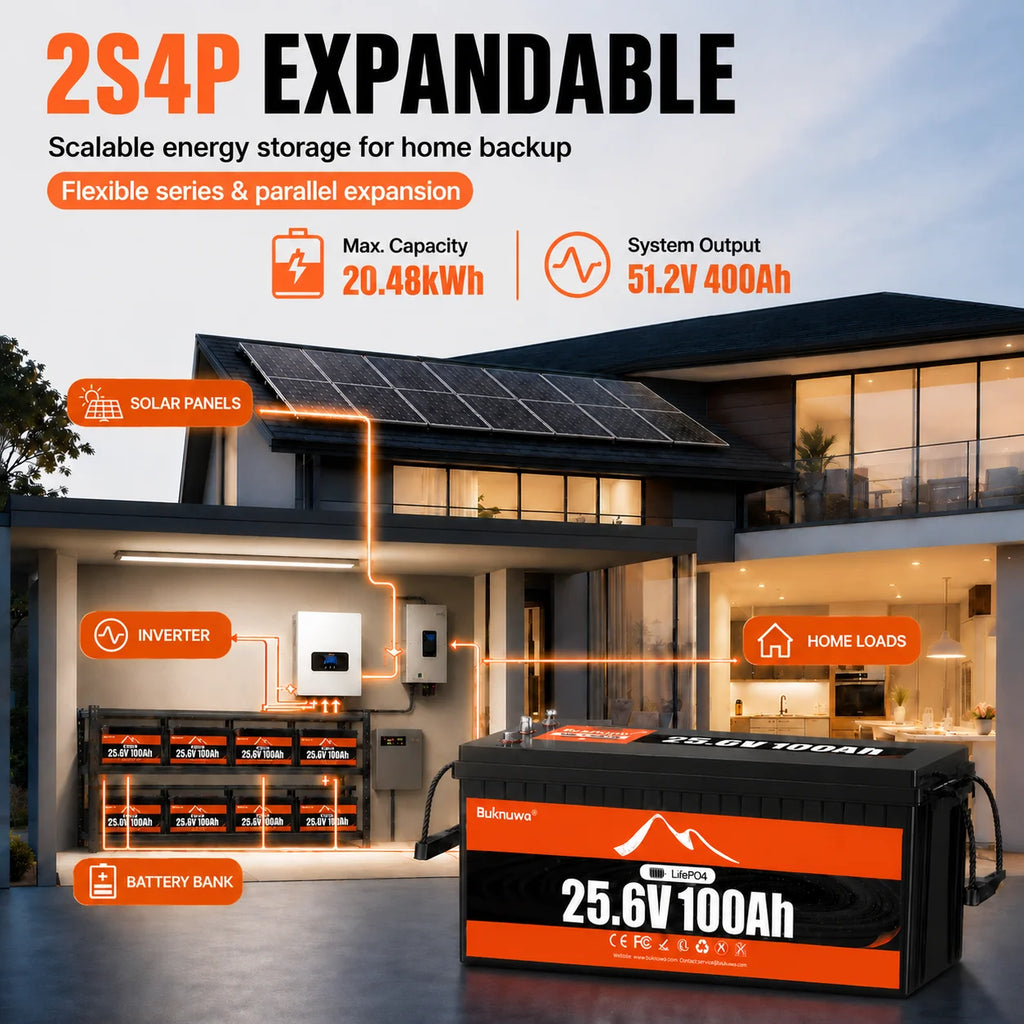 Buknuwo 24V 100Ah Bluetooth And Non-Bluetooth LiFePO4 Lithium Battery,