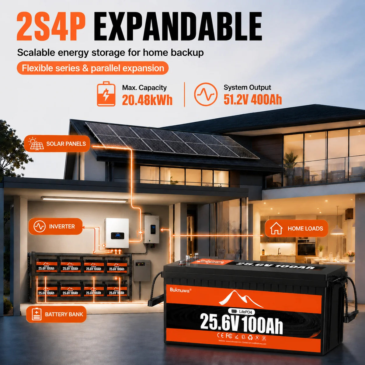 Buknuwo 24V 100Ah Bluetooth And Non-Bluetooth LiFePO4 Lithium Battery,