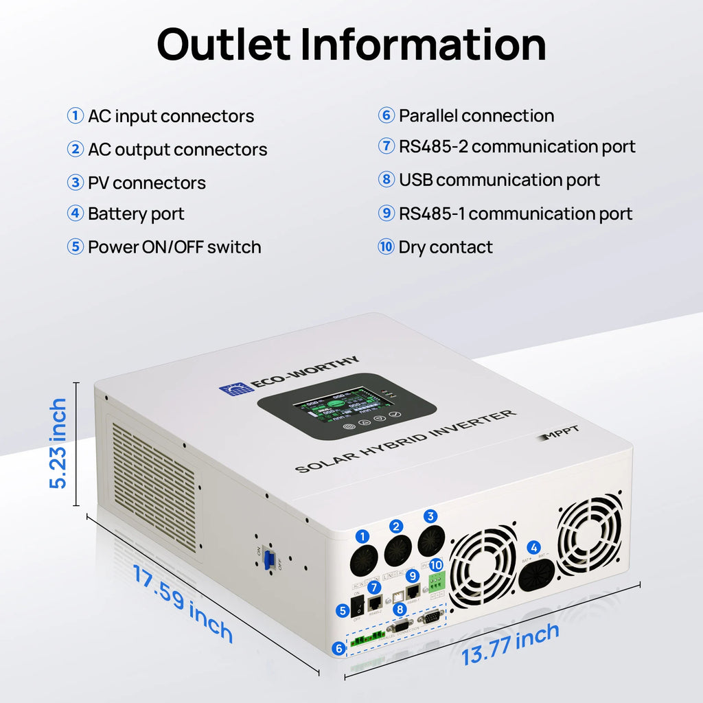 ECO-WORTHY Home Backup Power