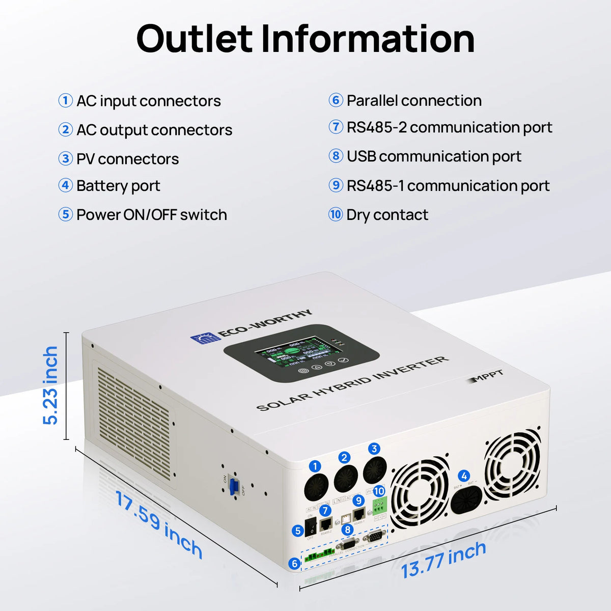 ECO-WORTHY Home Backup Power