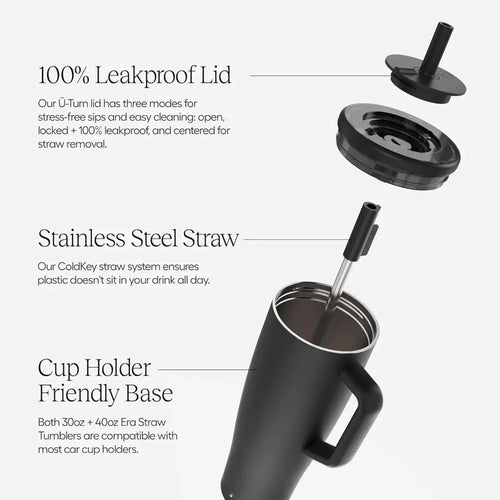 40 oz Tumbler with Handle & Straw |
