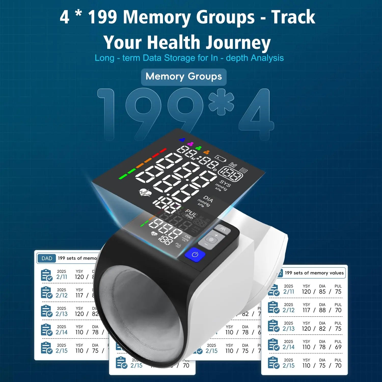 Automatic Cuffless BP Monitor