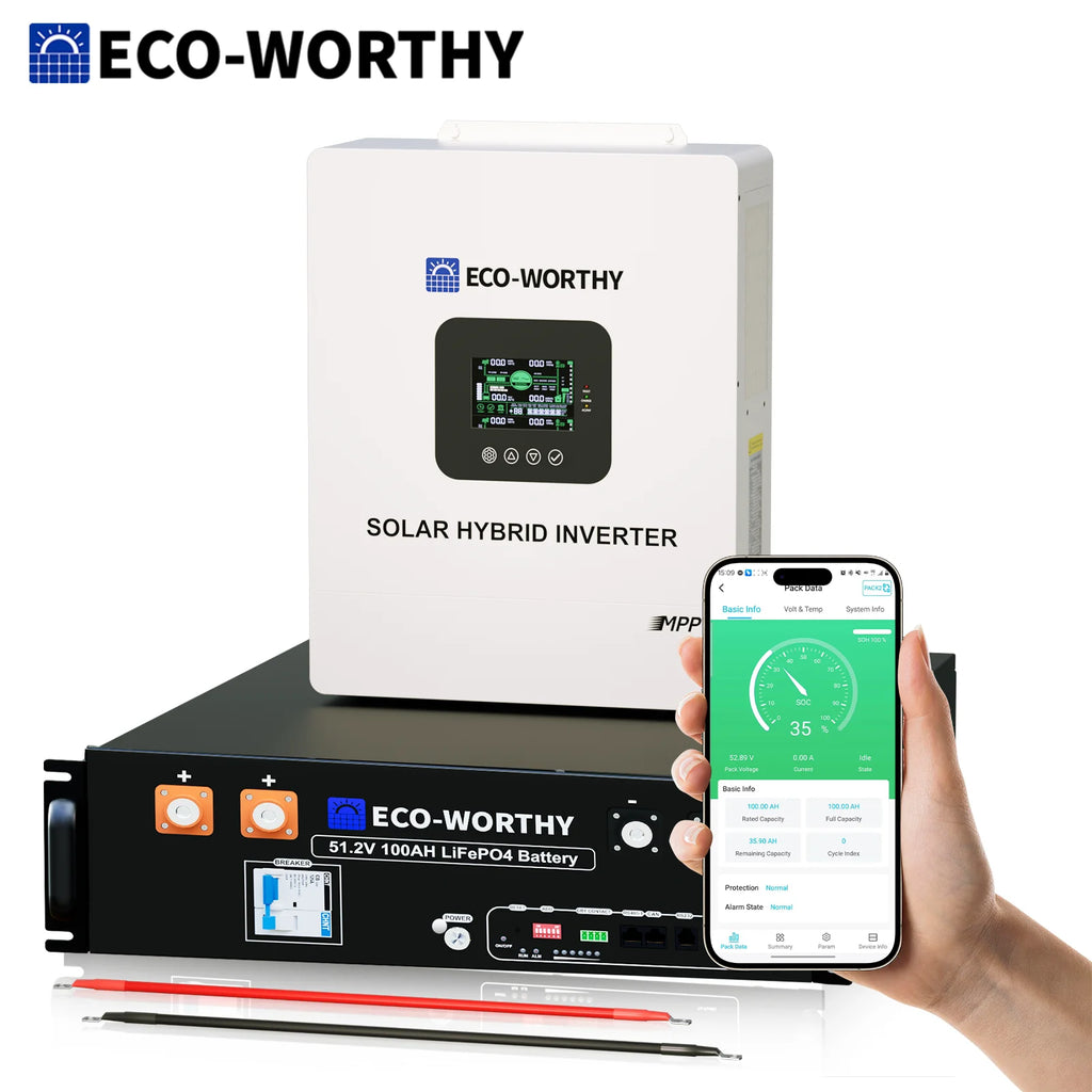 ECO-WORTHY Home Backup Power