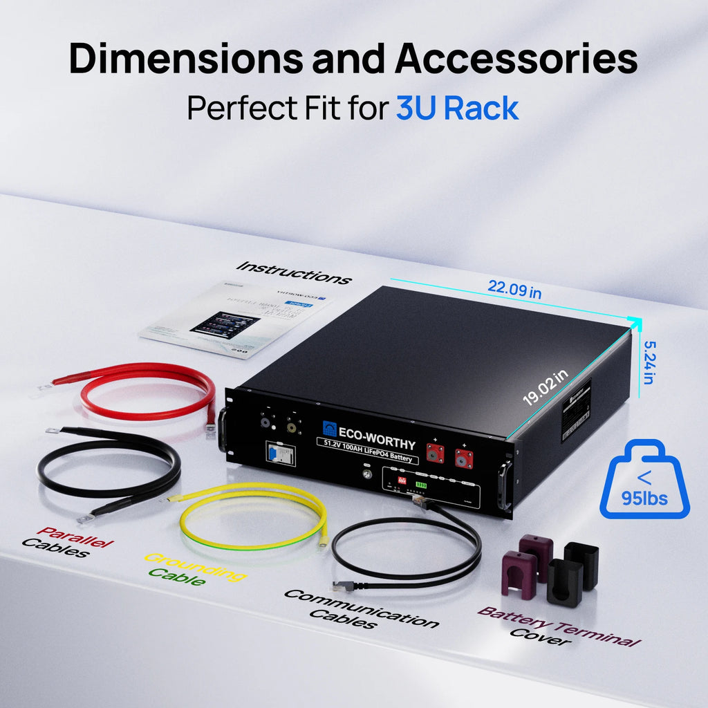 ECO-WORTHY Home Backup Power