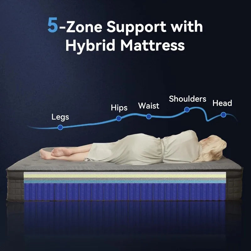 Hybrid Mattress Medium Firm, Motion Isolation