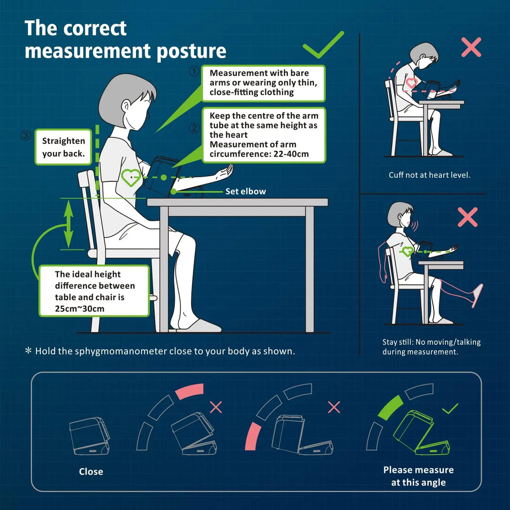 Automatic Cuffless BP Monitor